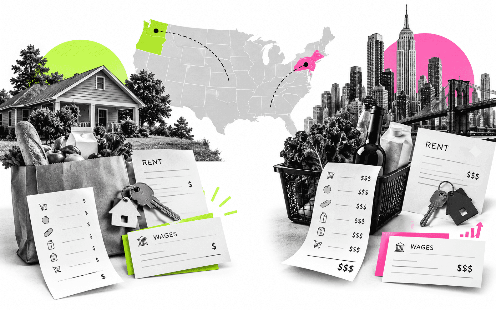 Cost of Living by State: Prices, Rent and Wages